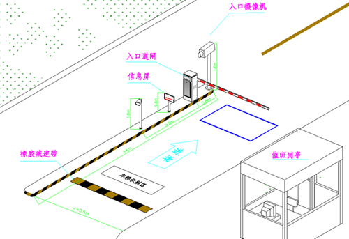 煙臺停車場系統